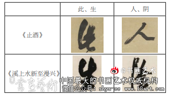 张瑞图书法三作研究 张瑞图书法 《止酒》 《春日登金华观》 《前赤壁赋》 第2张 张瑞图书法三作研究 张瑞图书法 《止酒》 《春日登金华观》 《前赤壁赋》 第2张