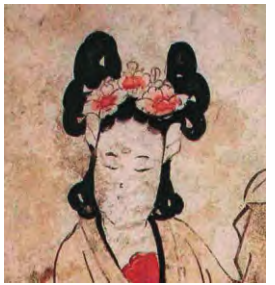 唐宋“簪花”风尚与图像内涵 簪花习俗 图像内涵 第3张 唐宋“簪花”风尚与图像内涵 簪花习俗 图像内涵 第3张