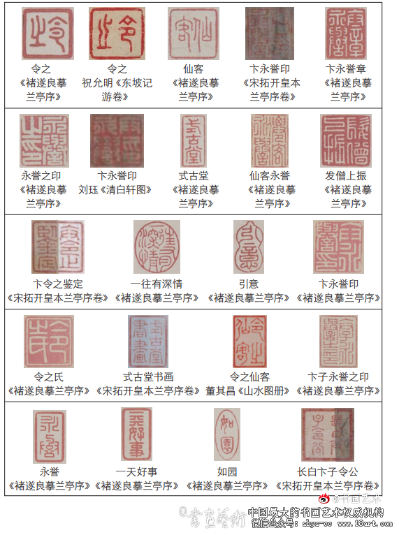 清初卞永誉书画鉴藏印考辨与拾遗 书画鉴藏 中国古代收藏史 第3张 清初卞永誉书画鉴藏印考辨与拾遗 书画鉴藏 中国古代收藏史 第3张