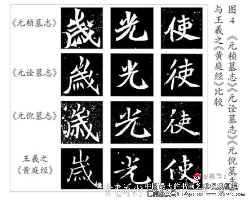 北魏洛阳元氏墓志各时期书风探析 中国书法发展史 第4张 北魏洛阳元氏墓志各时期书风探析 中国书法发展史 第4张