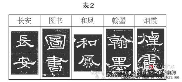 唐代隶书巨匠史惟则与《裴系墓志》 《裴系墓志》 第3张 唐代隶书巨匠史惟则与《裴系墓志》 《裴系墓志》 第3张