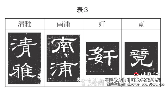 唐代隶书巨匠史惟则与《裴系墓志》 《裴系墓志》 第4张 唐代隶书巨匠史惟则与《裴系墓志》 《裴系墓志》 第4张