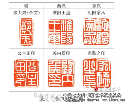 秦汉印章中的“印化”与“隶变”现象论析 秦汉印章 第1张 秦汉印章中的“印化”与“隶变”现象论析 秦汉印章 第1张