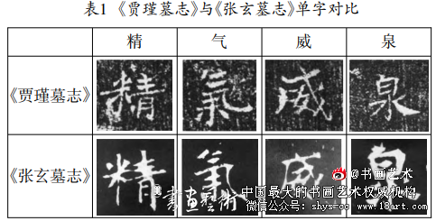 北魏《贾瑾墓志》考述 《贾瑾墓志》 书法风格 第2张 北魏《贾瑾墓志》考述 《贾瑾墓志》 书法风格 第2张