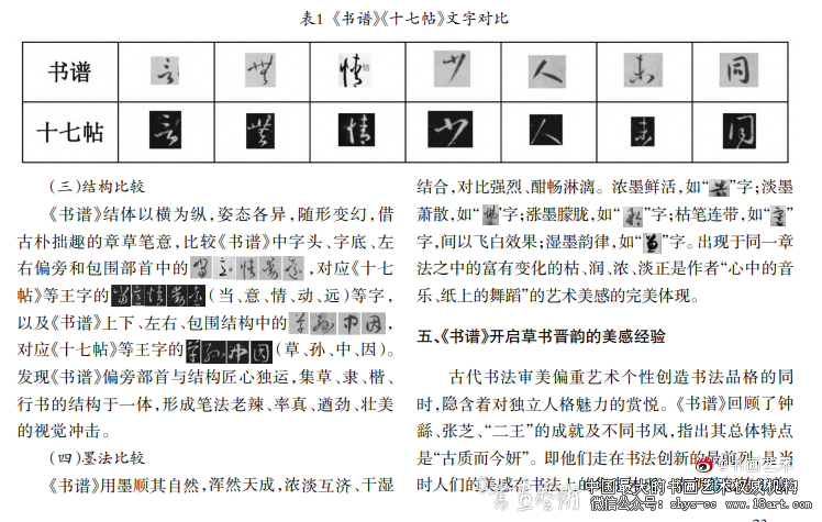 孙过庭对“章草”的接受以及对“尚韵书风”的入古出新 孙过庭 章草 今草 第3张 孙过庭对“章草”的接受以及对“尚韵书风”的入古出新 孙过庭 章草 今草 第3张