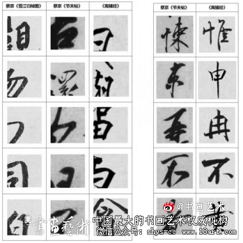 刍议纸本《离骚经》书者归属之讹 纸本《离骚经》 第7张 刍议纸本《离骚经》书者归属之讹 纸本《离骚经》 第7张