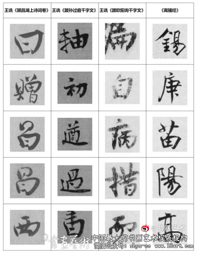 刍议纸本《离骚经》书者归属之讹 纸本《离骚经》 第9张 刍议纸本《离骚经》书者归属之讹 纸本《离骚经》 第9张