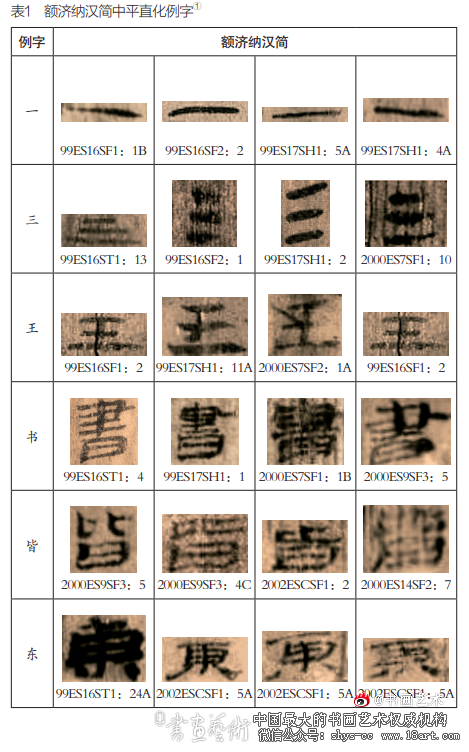 额济纳汉简中的隶变遗意 额济纳汉简 隶变 第1张 额济纳汉简中的隶变遗意 额济纳汉简 隶变 第1张