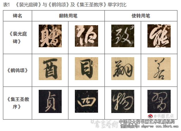 唐玄宗御书《裴光庭碑》略考 《裴光庭碑》 《鹡鸰颂》 第3张 唐玄宗御书《裴光庭碑》略考 《裴光庭碑》 《鹡鸰颂》 第3张