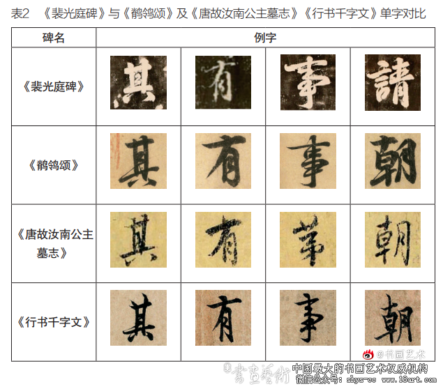 唐玄宗御书《裴光庭碑》略考 《裴光庭碑》 《鹡鸰颂》 第4张 唐玄宗御书《裴光庭碑》略考 《裴光庭碑》 《鹡鸰颂》 第4张