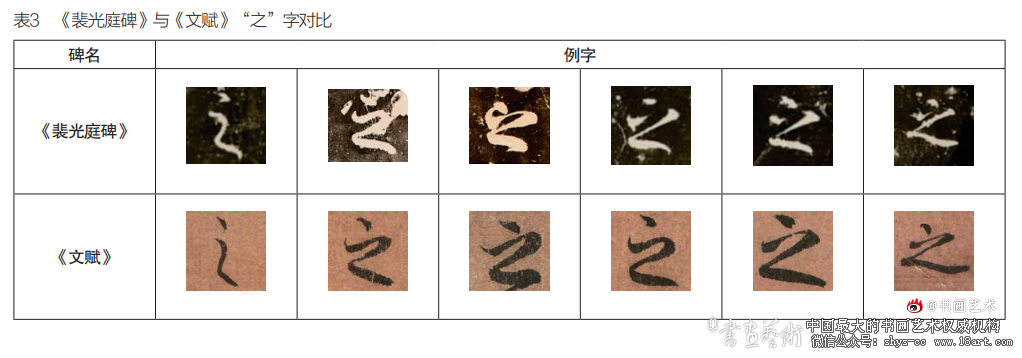 唐玄宗御书《裴光庭碑》略考 《裴光庭碑》 《鹡鸰颂》 第5张 唐玄宗御书《裴光庭碑》略考 《裴光庭碑》 《鹡鸰颂》 第5张