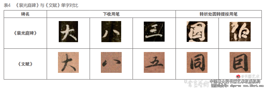 唐玄宗御书《裴光庭碑》略考 《裴光庭碑》 《鹡鸰颂》 第6张 唐玄宗御书《裴光庭碑》略考 《裴光庭碑》 《鹡鸰颂》 第6张