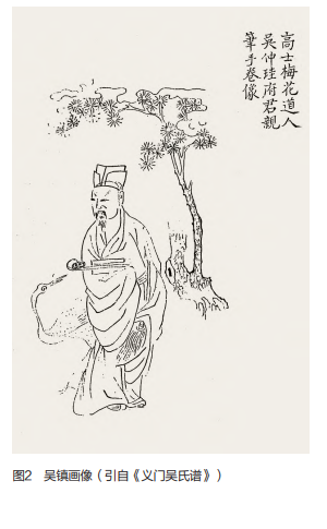 书画知识·元代画家吴镇的名字号 文人画家 吴镇 第3张 书画知识·元代画家吴镇的名字号 文人画家 吴镇 第3张